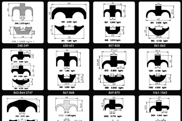 Alüminyum Klemens Profiller