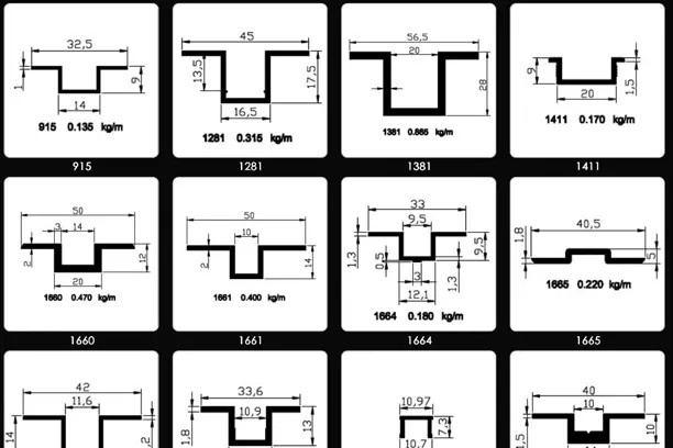 Alüminyum Omega Profiller